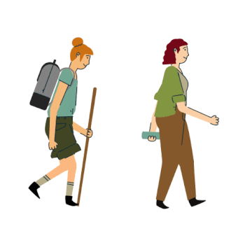 Walking  